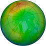 Arctic Ozone 2000-01